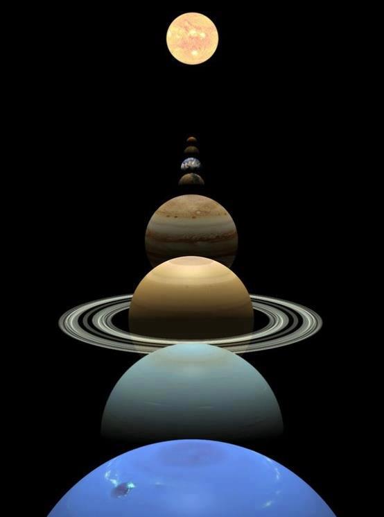 Alineación de planetas durante 8 minutos el día 21 de Diciembre de 2012 Alineacion-planetas-2012