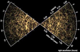 Estructura filamentosa del universo. Cortesía del “2dF Galaxy Redshift Survey”, Observatorio Anglo-Australiano